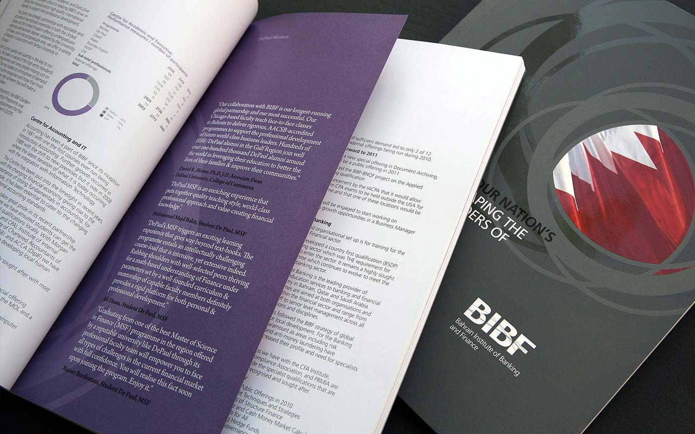 bibf-annual-report-4