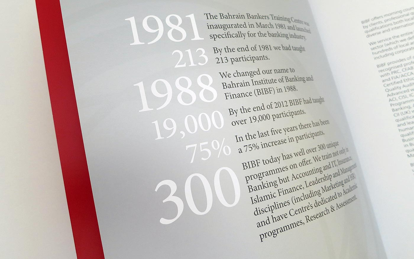 bibf-annual-report-2