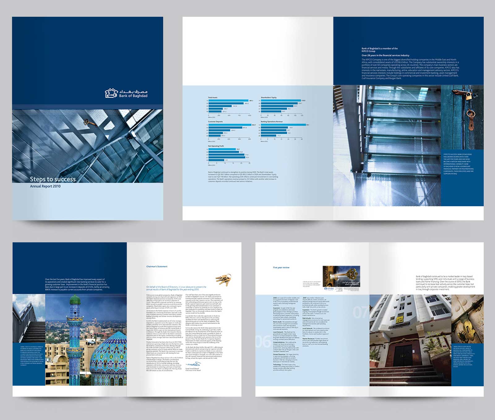 Annual report spreads 2010