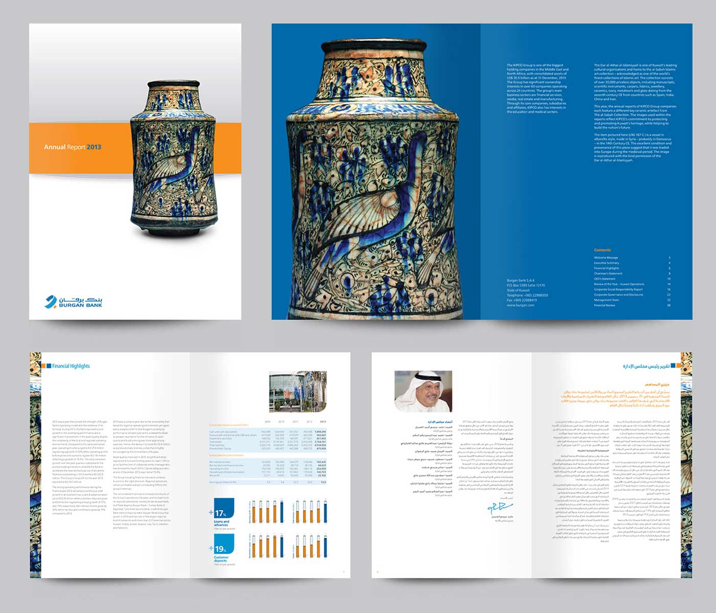 Burgan - Annual Report Spreads
