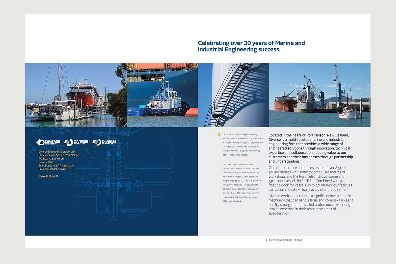 Diverse corporate presentation spread 1