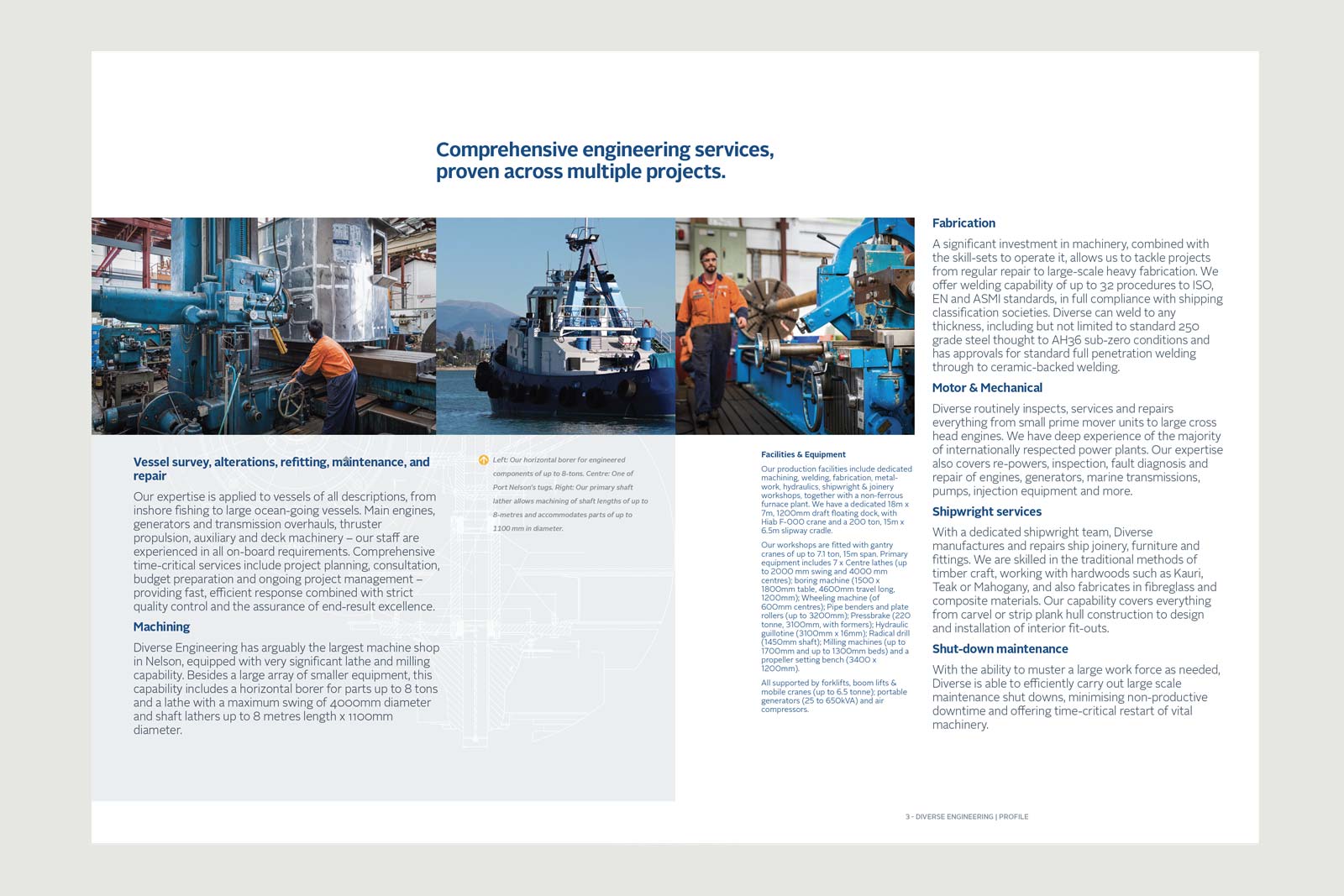 Diverse corporate presentation spread 2