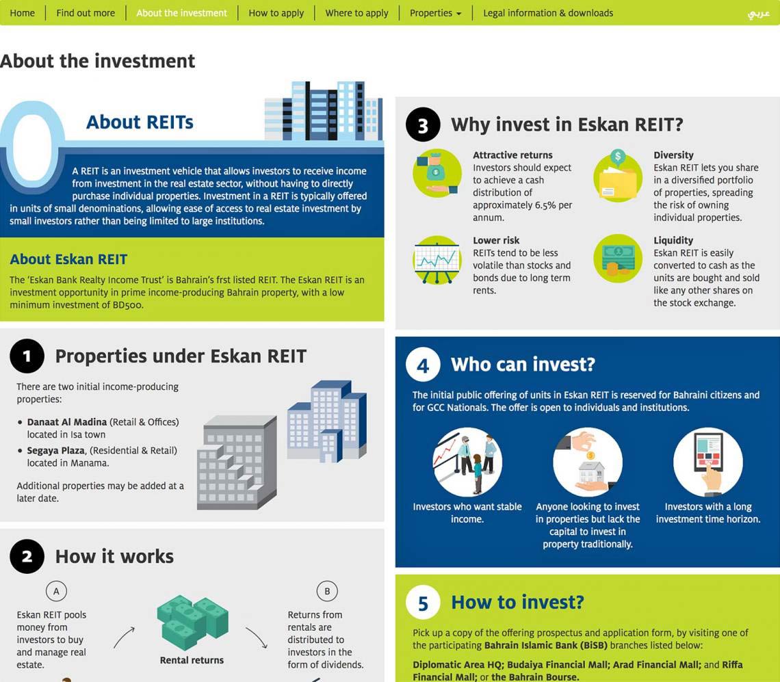 Eskan REIT web 1