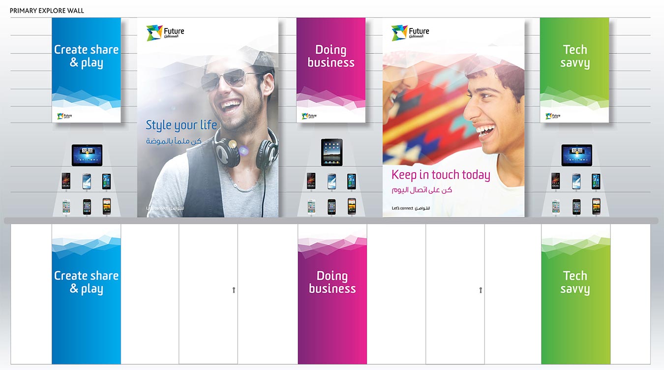 FCC Explore brand wall