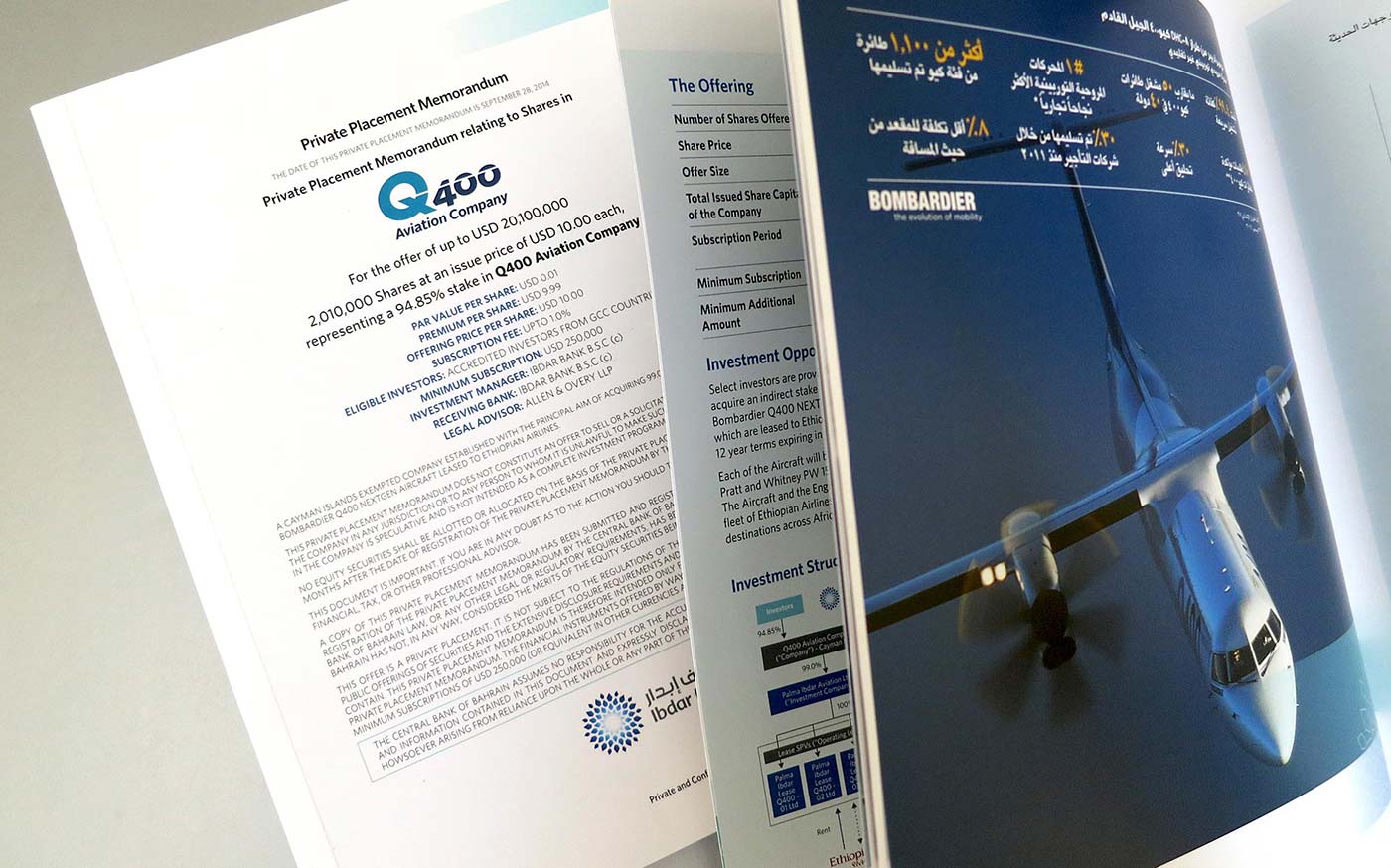 Q400 Investment Spreads1