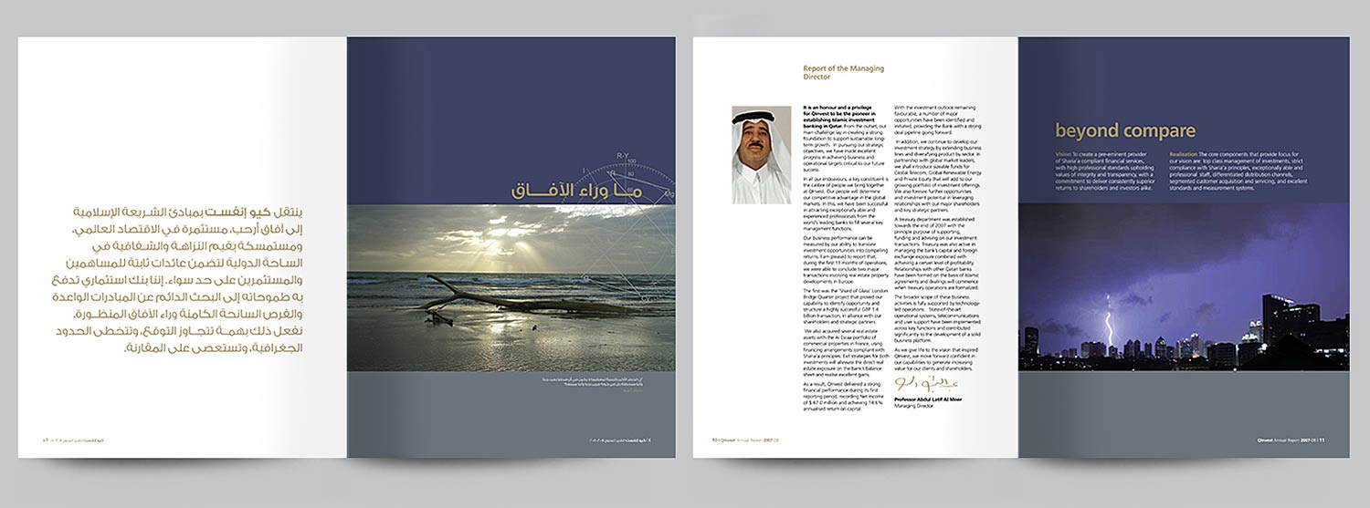 QInvest Annual Report spreads